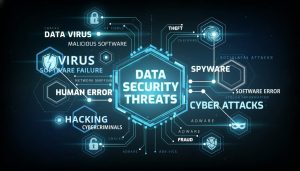 Can AI Be Hacked? How Just 250 Files Could Corrupt the World’s Smartest Chatbots